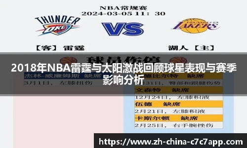 2018年NBA雷霆与太阳激战回顾球星表现与赛季影响分析