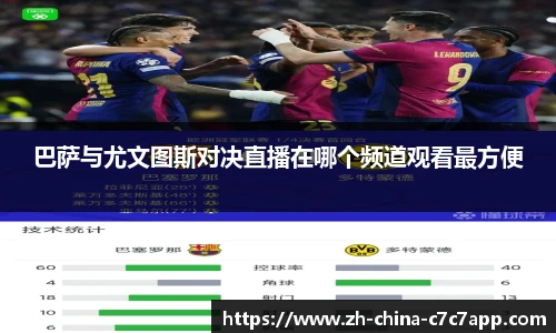 巴萨与尤文图斯对决直播在哪个频道观看最方便