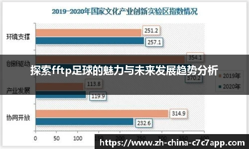 C7娱乐平台